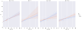 Seaborn regression plots8.png