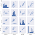 Seaborn grids4.png