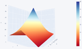 Plotly4.png
