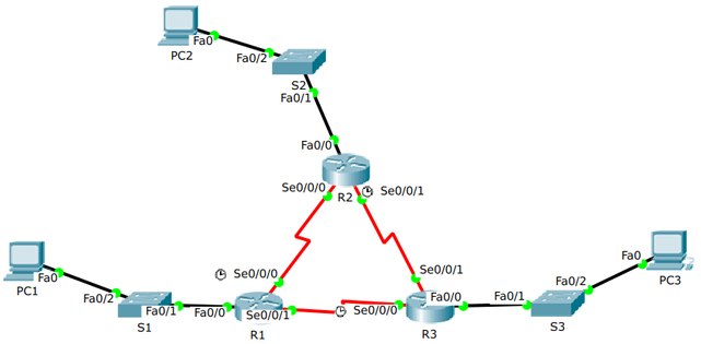 free  packet tracer 4.1 full version