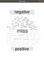 Sentiment analysis-Most common positive and negative words.png