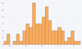 Plotly6.png