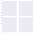Seaborn grids6.png