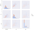Seaborn7.png