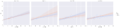 Seaborn regression plots7.png